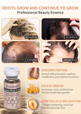 ชุดเซรั่มปากกา Demal Mesotherapy Solution Stalidearm ชุดแอมพูล Mironeedle เซรั่มปลูกผม ลดผมร่วง