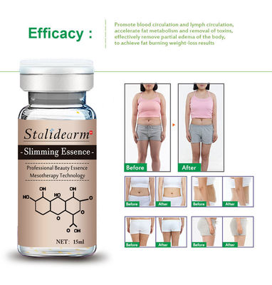 Slimming Meso Serum Microneedling / Anti Cellulite Serum สำหรับ Derma Pen