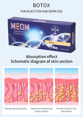 BOTOX Meso Therapy Serum ฉีดต่อต้านริ้วรอยใส