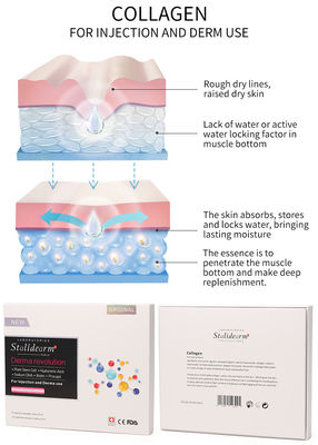ลดเลือนริ้วรอย Youth Serum ฉีด 24 มก./มล. เมโสเทอราพี เฟซ คอลลาเจน ฉีด